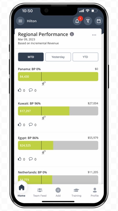 IN-Gauge Hospitality Screenshot