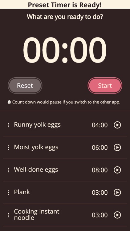 Egg Timer : Preset Count-down