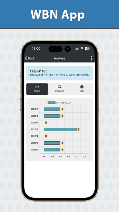 Water Board Nicosia Screenshot