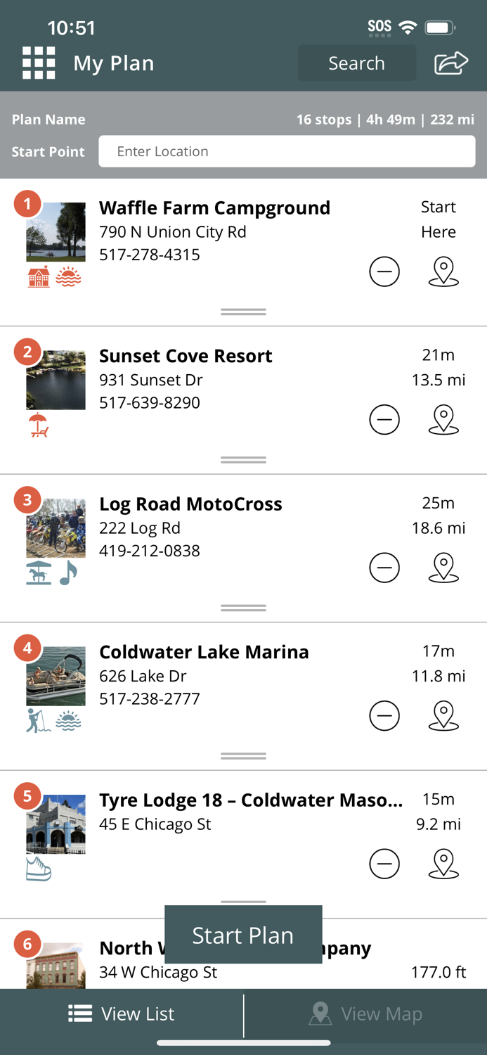 Coldwater Country MI