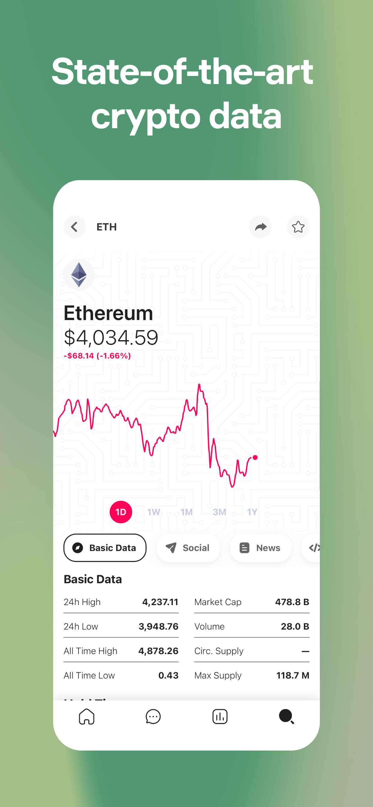 Share Tracks