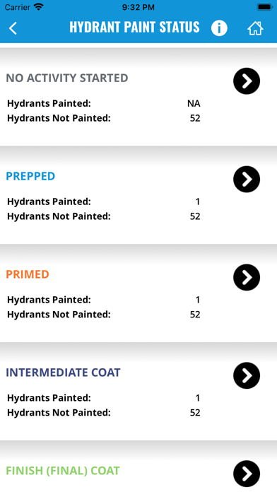 WSSC FHP Screenshot
