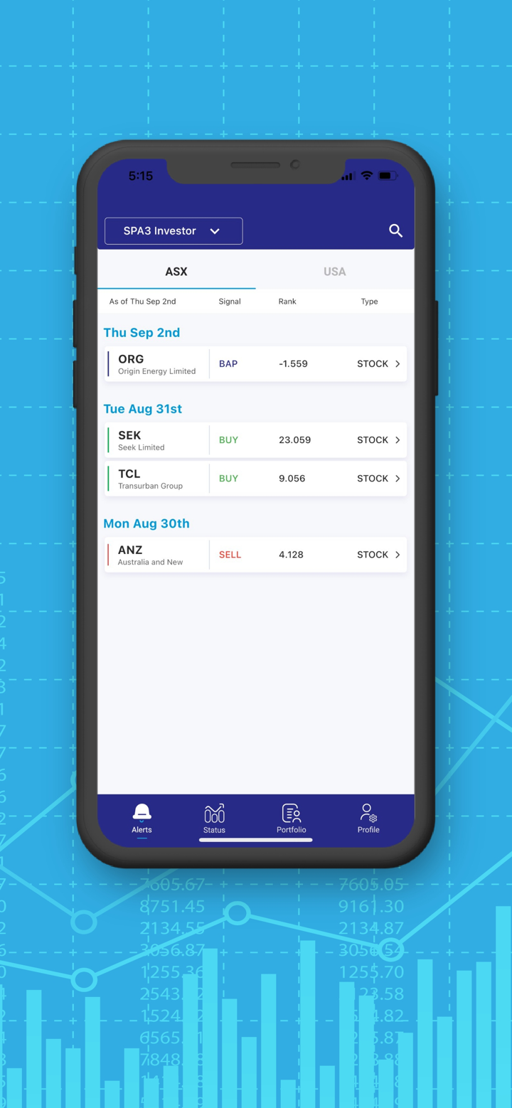 SWS Alerts & PM screenshot 2