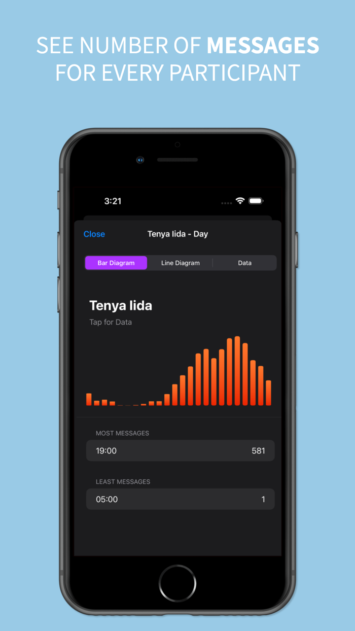 WhatStats Chat Analytics