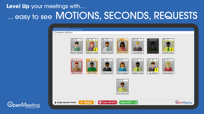 OpenMeeting Discussion Manager