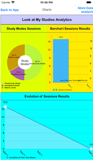 Legal Investigation Procedures Screenshot