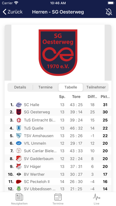 SG Oesterweg 1970 e. V. Screenshot