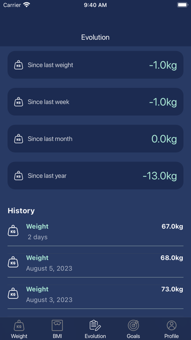 Pesobook Screenshot