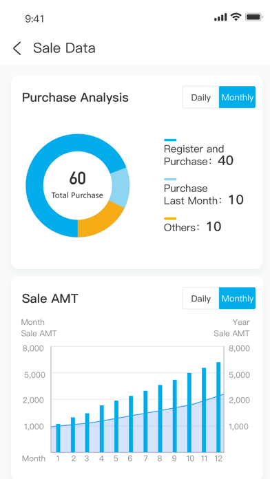 TouchBFSuma Screenshot