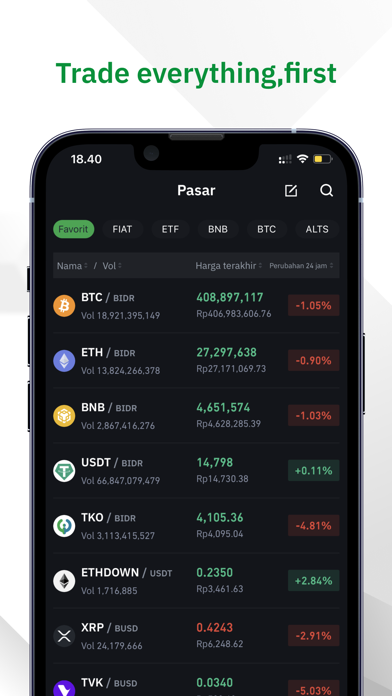 Tokocrypto Screenshot