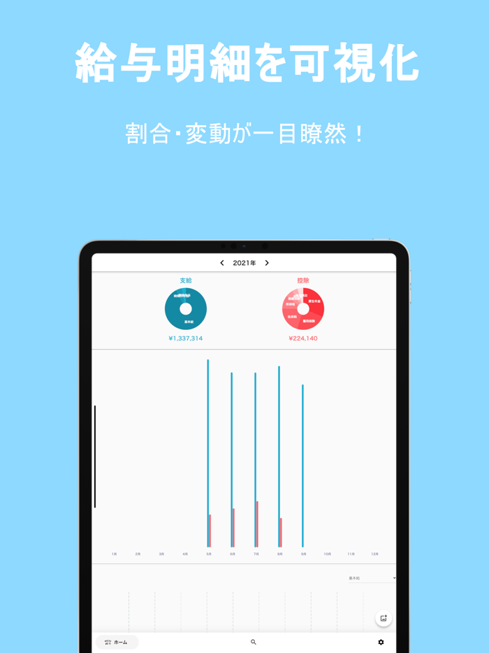 white給与【給与明細の『管理』『共有』】