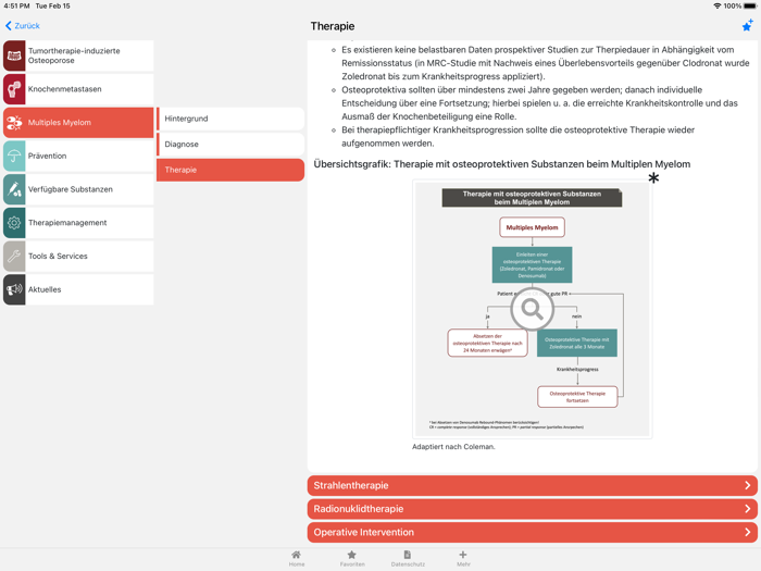 Osteoonkologie onkowissen