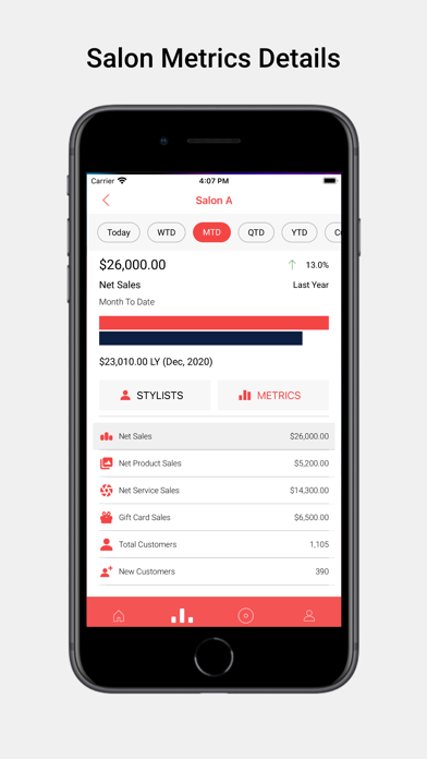 Opensalon PRO GO Screenshot