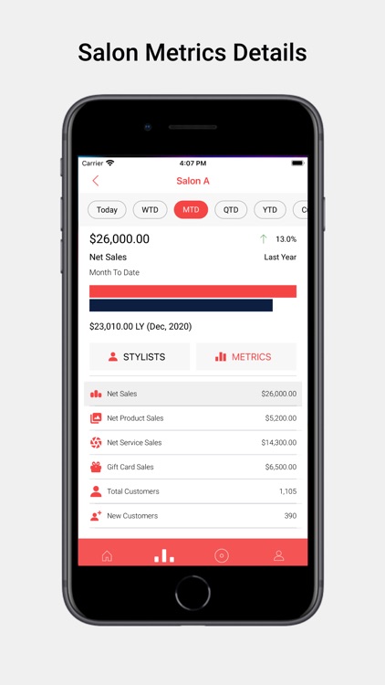 Opensalon PRO GO screenshot-3