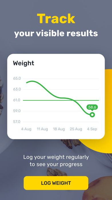 Go Fasting－Weight Loss Trackerのおすすめ画像4