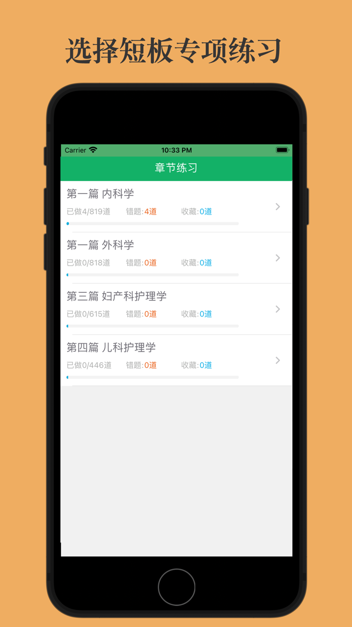 主任护师题库