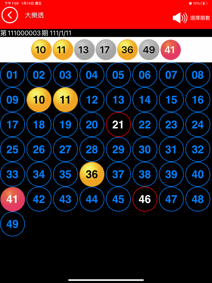 樂透 台灣樂透彩券