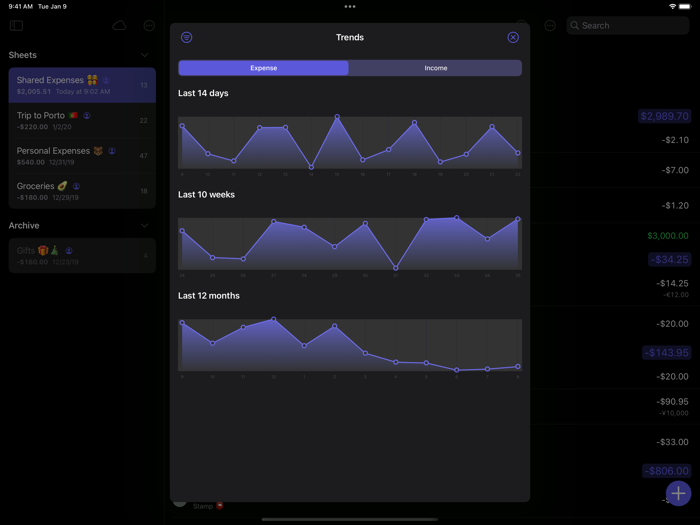 Expenses Spending Tracker