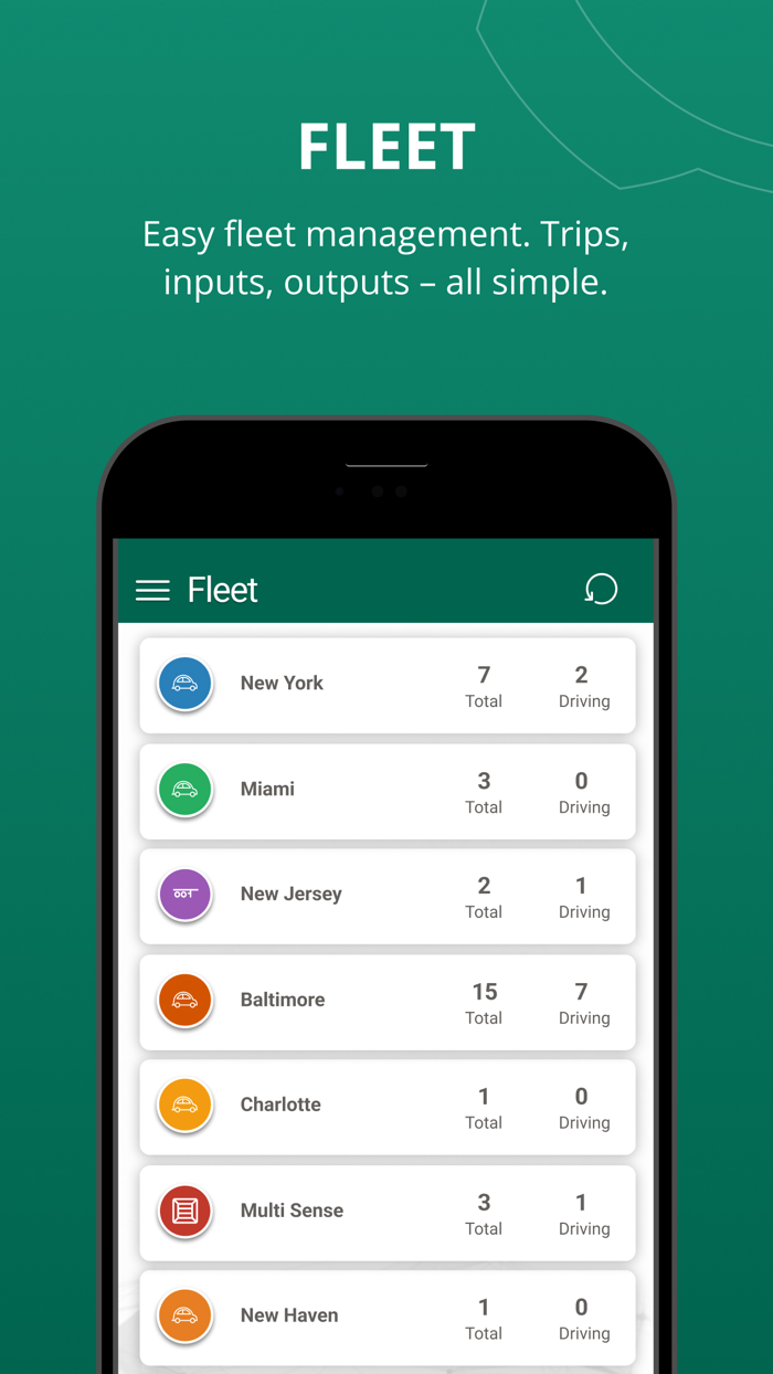 Powerfleet Manager
