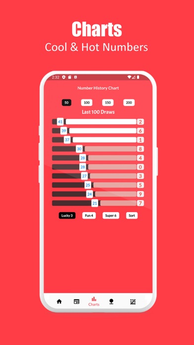 GoWin Results Screenshot