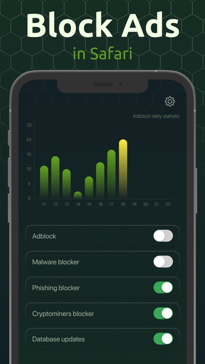 GreenLight: Protection manager