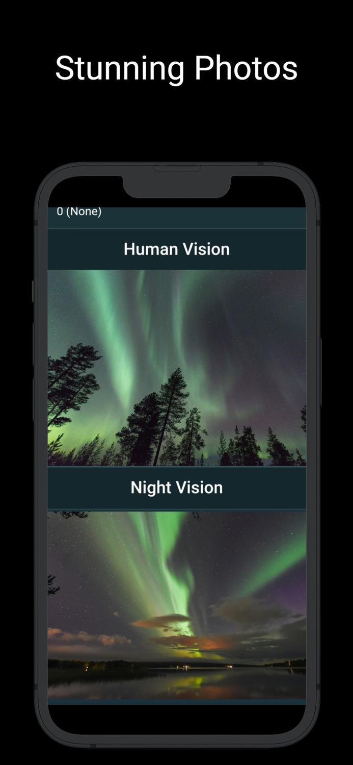 Aurora Alert Realtime