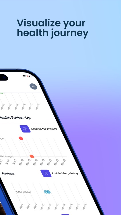 Esperity Health
