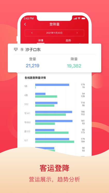 智能助手-公交智能助手
