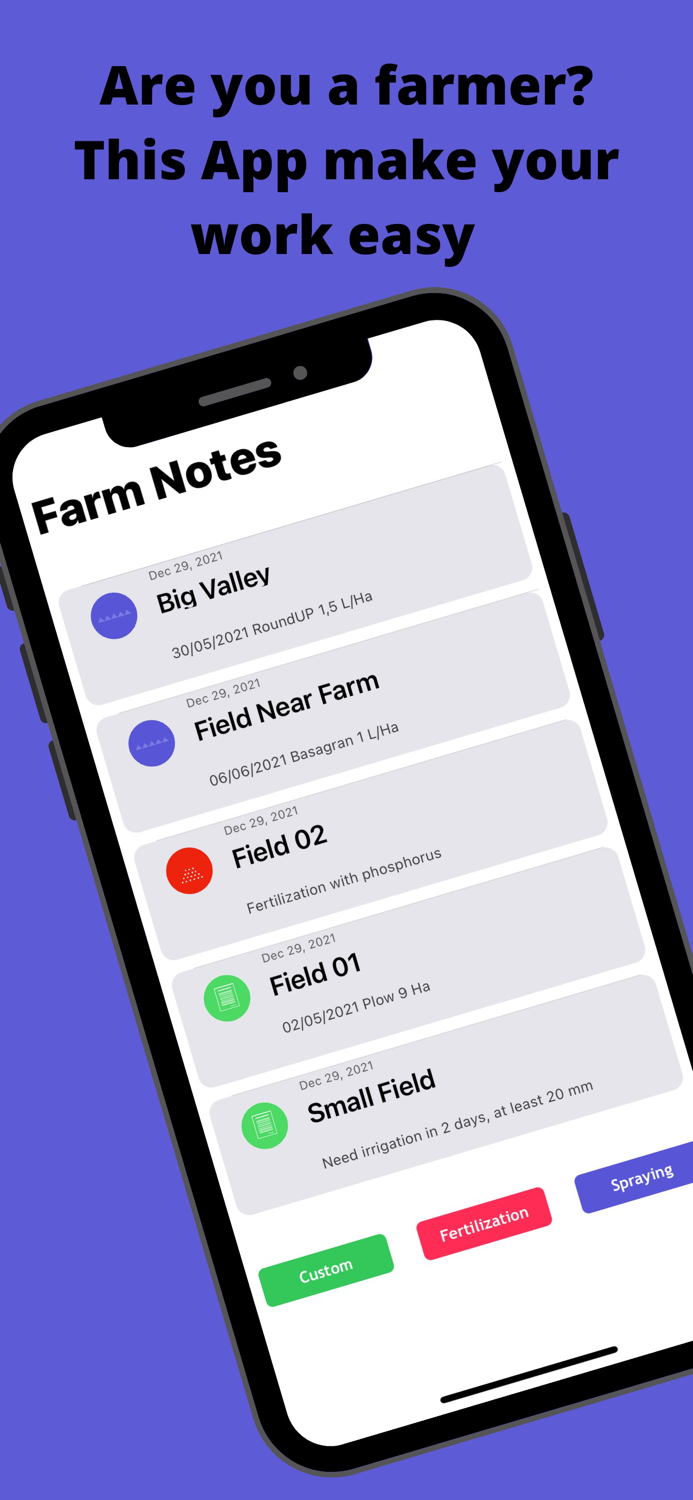 Farming Notes