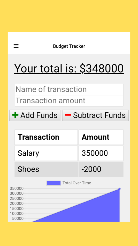 #1. Budget Tracker +- (iOS) 由: Leticia Vila