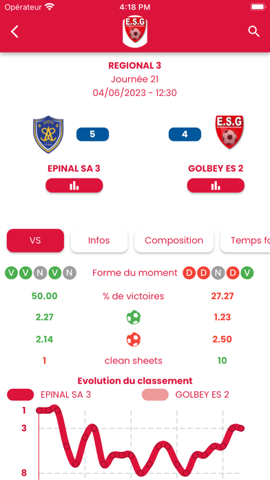 ES Golbey Screenshot