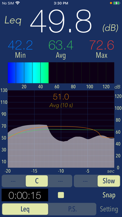 Sound Level Analyzer Schermata dell'app