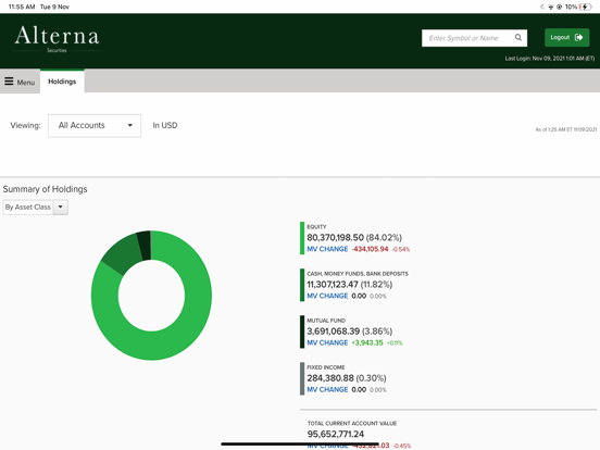 Alterna Securities iPad screenshot