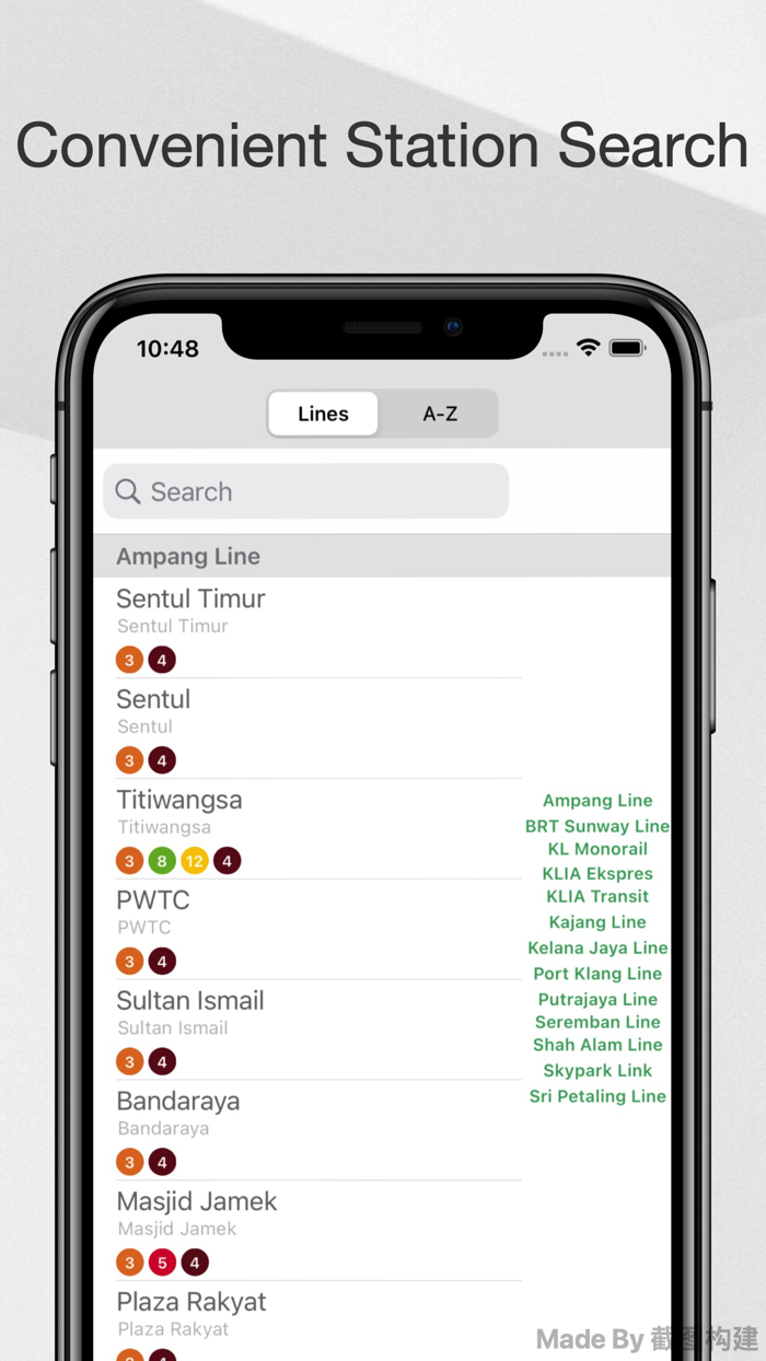 kuala Lumpur Metro Guide