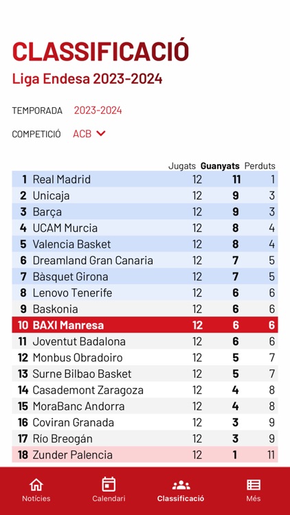 BAXI Manresa screenshot-3