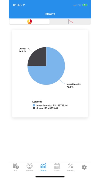 Loan and Interest Calculator