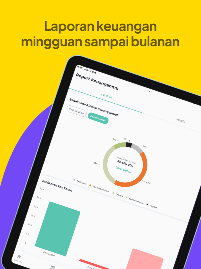 Sribuu Budget and Money Manager