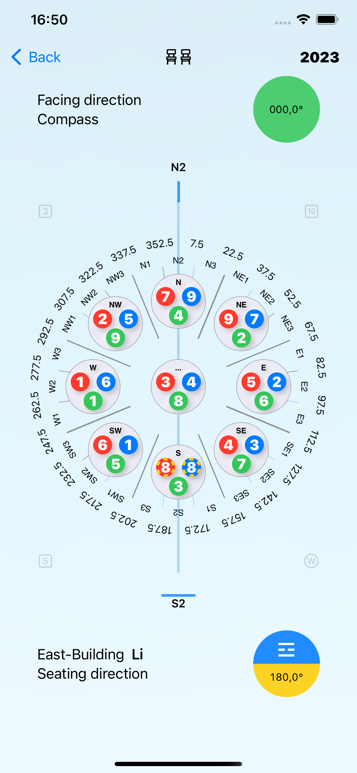 feng shui tool
