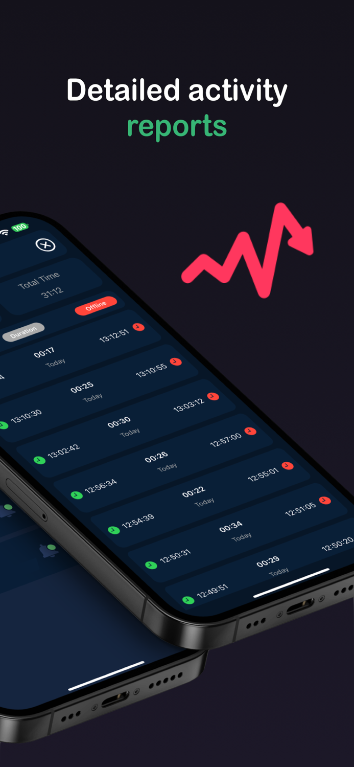 xOnline - Online Tracker