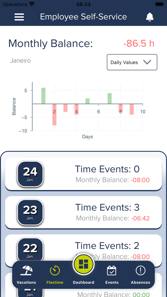 #4. Essential Employee (iOS) By: Actuasys, Lda