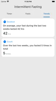 fasting - intermittent fast iphone screenshot 3