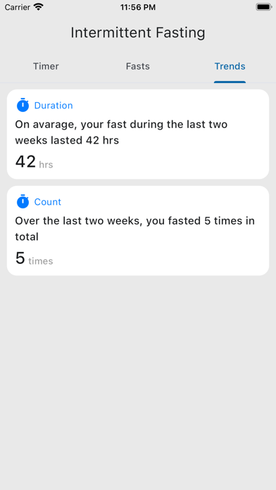 Screenshot #3 pour Fasting - Intermittent Fast