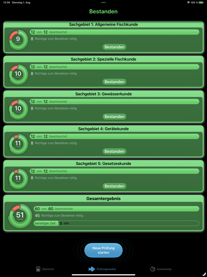 Angeltrainer Sachsen