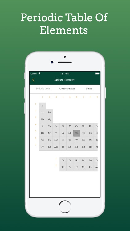 Calculator #Chemistry