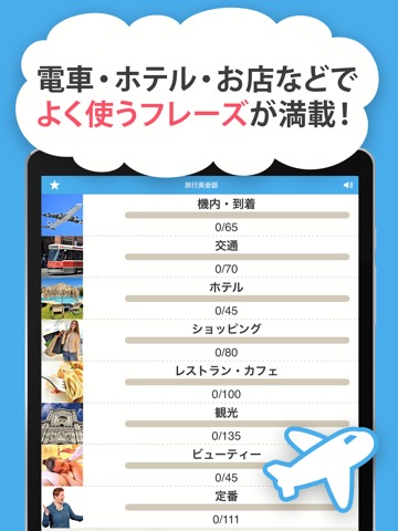 旅行英会話・海外旅行英会話のおすすめ画像2