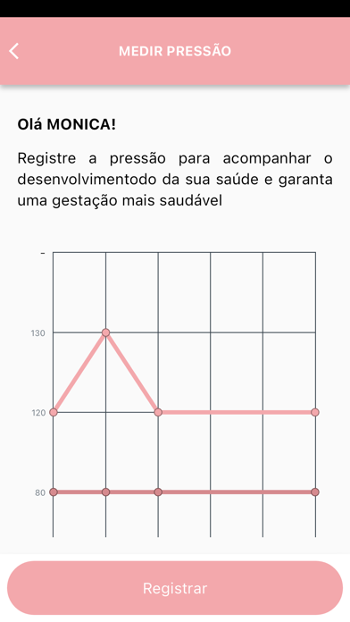 MammyLife - O Amor é o vínculo Screenshot