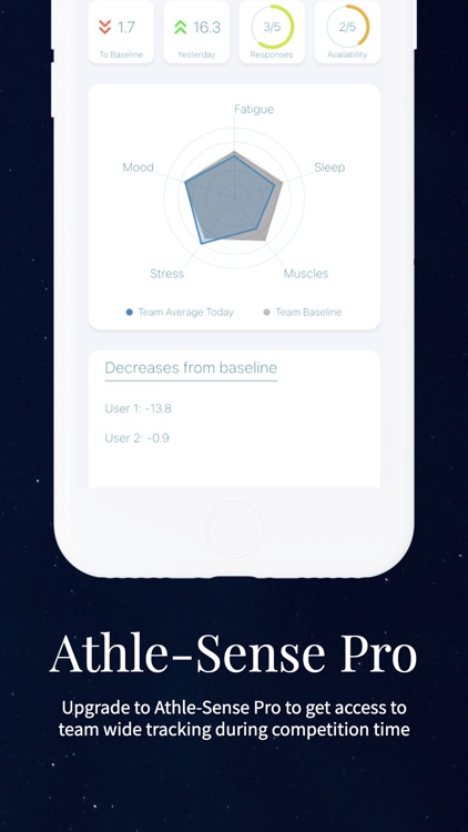 Athle-Sense screenshot-3
