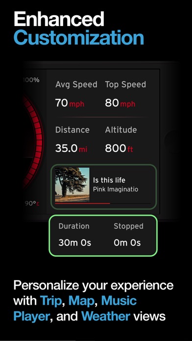 Speedometer One Speed Tracker Screenshot