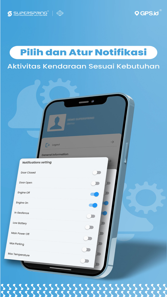 GPS.id dari Super Spring