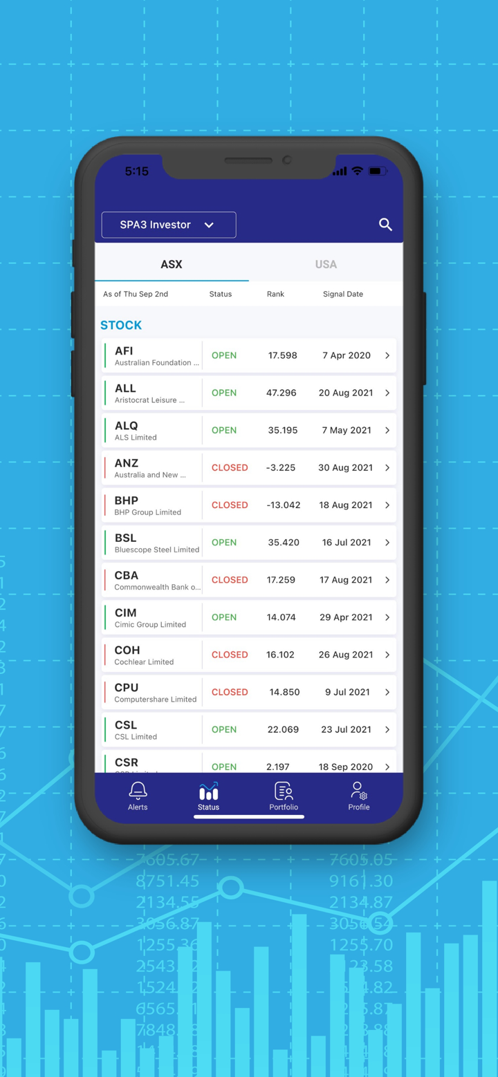 SWS Alerts & PM screenshot 3